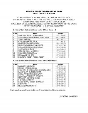 Andhra Pragathi Grameena Bank Declared Final Result for Officer Scale – I & Office Assistants Post