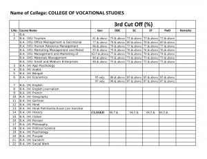 College of Vocational studies Third Cut off 2014