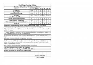 Dyal Singh Evening college Third Cut off 2014