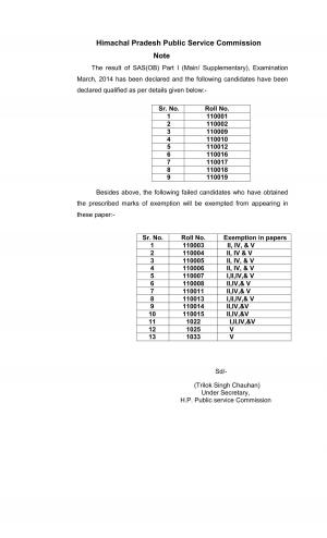 Himachal Pradesh PSC Declared Result of SAS OB Part I Main Supplementary Exam 2014