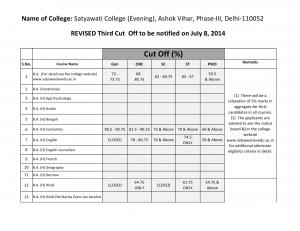 Satyawati college (Evening) Third Cut-off