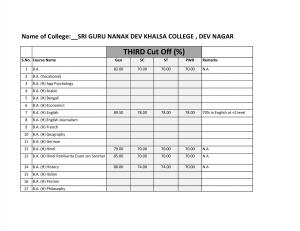 Shri Guru Nanak Dev Khalsa college  Third Cut-off