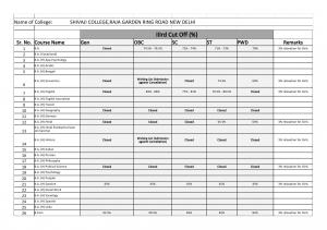 Shivaji college  Third Cut-off