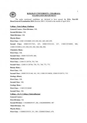  Result B.Sc. Part-III Hons/General Examination 2014 
