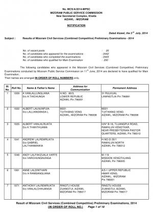Mizoram Civil Services (Combined Competitive) Preliminary Exam 2014: Result Declared