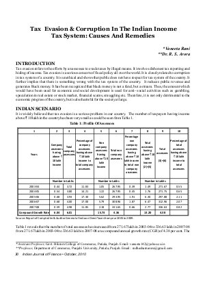 IJF-Oct10-Article4-Tax Evasion And Corruption In The Indian Income Tax System : Causes and Remedies