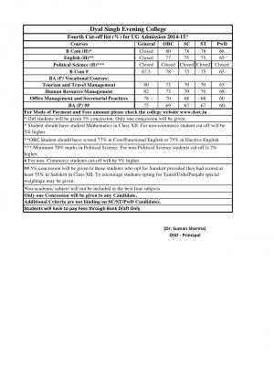 Dyal Singh Evening college Fourth Cut off 2014