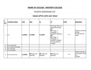 Maitreyi college Fourth Cut off 2014