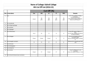 Kalindi college Fourth Cut off 2014