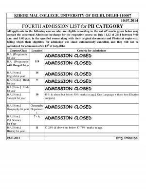 Kirorimal college Fourth Cut off 2014