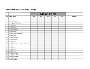 Lady Irwin college Fourth Cut off 2014