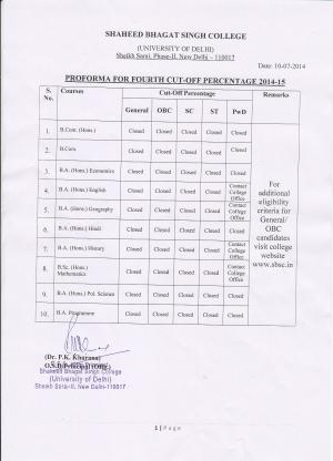 Shaheed Bhagat Singh college (Day) Fourth Cut off 2014