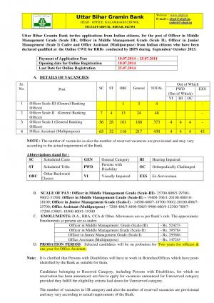 Uttar Bihar Gramin Bank Notified Recruitment 2014