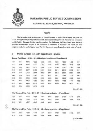 Haryana PSC Announced Screening Test Results for Dental Surgeon and S.D.O. (Civil)