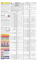 Visakhapatnam District