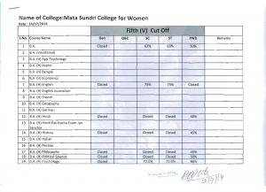 Mata Sundri college for Women fifth cut off