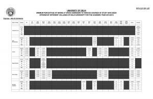 Arts & Commerce Fifth Cut off 2014