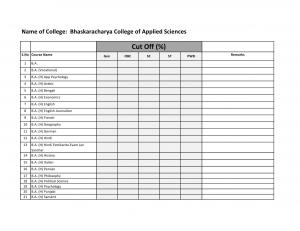 Bhaskaracharya college of Applied Sciences Fifth Cut off 2014