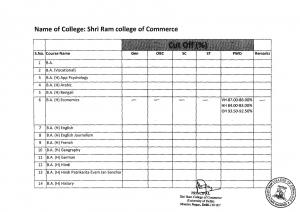Shri Ram college of Commerce fifth cut off