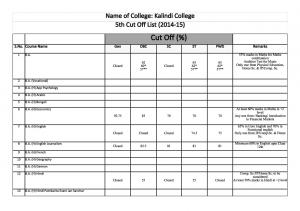 Kalindi college Fifth Cut off 2014