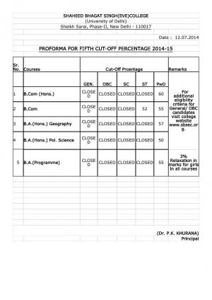 Shaheed Bhagat Singh college (Evening) Fifth Cut off 2014