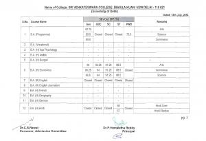 Sri Venkateswara college Fifth Cut off 2014