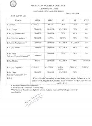 Maharaja Agrasen college Sixth Cut off 2014
