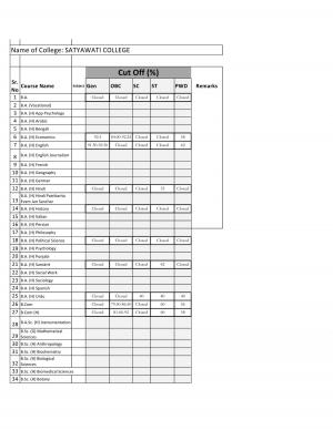 Satyawati college (Day) Sixth Cut off 2014