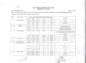 Sri Venkateswara college Sixth Cut off 2014