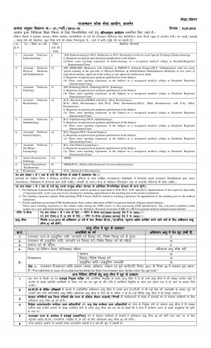 Rajasthan PSC Notified Recruitment for 258 Assistant Professor & Sr. Demonstrator Posts 2014