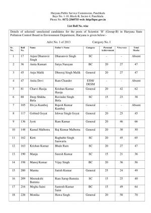 Haryana PSC Declared Result for the Posts of Scientist ‘B’
