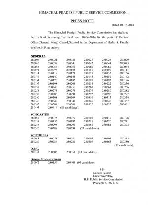 HPPSC Announced Screening Test Results for Medical Officer Posts