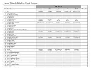 Delhi College of Arts & Commerce Seventh Cut off 2014