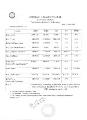 Maharaja Agrasen college Seventh Cut off 2014