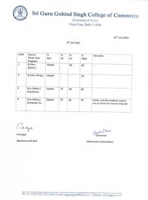 Sri Guru Gobind Singh college of Commerce Eighth Cut-off