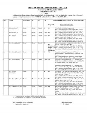 Shri Guru Tegh Bahadur Khalsa college Eighth Cut-off