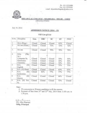 Shyam Lal college Eighth Cut-off
