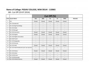PGDAV college Eighth Cut off 2014