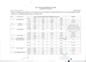 Sri Venkateswara college Eighth Cut-off