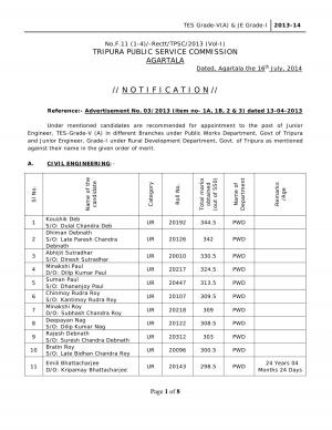 Tripura PSC Declared Final Result for Junior Engineer Post