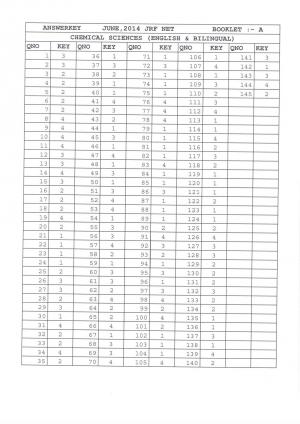 Joint CSIR UGC NET June 2014 Answer Keys - Chemical Sciences