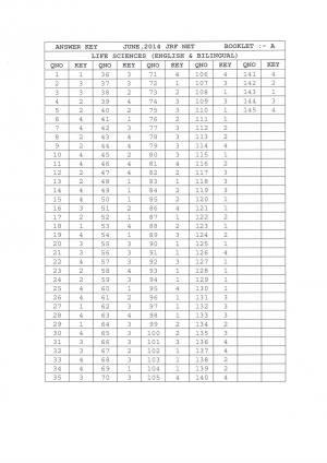 Joint CSIR UGC NET June 2014 Answer Keys - Life Sciences 