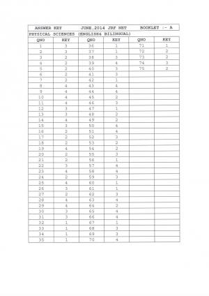 Joint CSIR UGC NET June 2014 Answer Keys - Engineering Sciences
