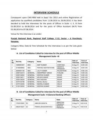 Himachal Pradesh Gramin Bank Released Interview Schedule for Officer & Office Assistant Post