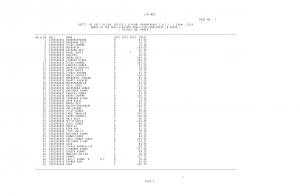 SSC JHT & Hindi Pradhyapak and Sr. / Jr. Translators Exam 2014: Paper-I Result Declared (3)