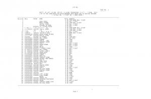 SSC JHT & Hindi Pradhyapak and Sr. / Jr. Translators Exam 2014: Paper-I Result Declared (4)