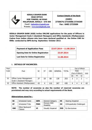 Kerala Gramin Bank notified recruitment for 683 Officer & Office Assistant posts 2014