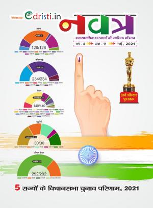 Edristi Current Affairs April 2021 Hindi