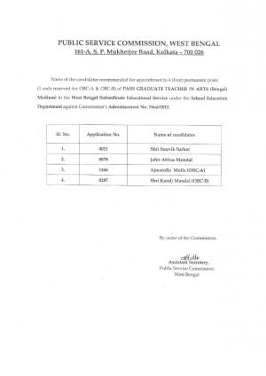 West Bengal PSC Declared Final Result for the Post of Teachers in Arts