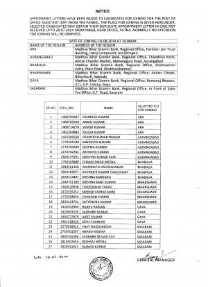 Madhya Bihar Gramin Bank Released Joining Schedule for the Post of Office Assistant MP